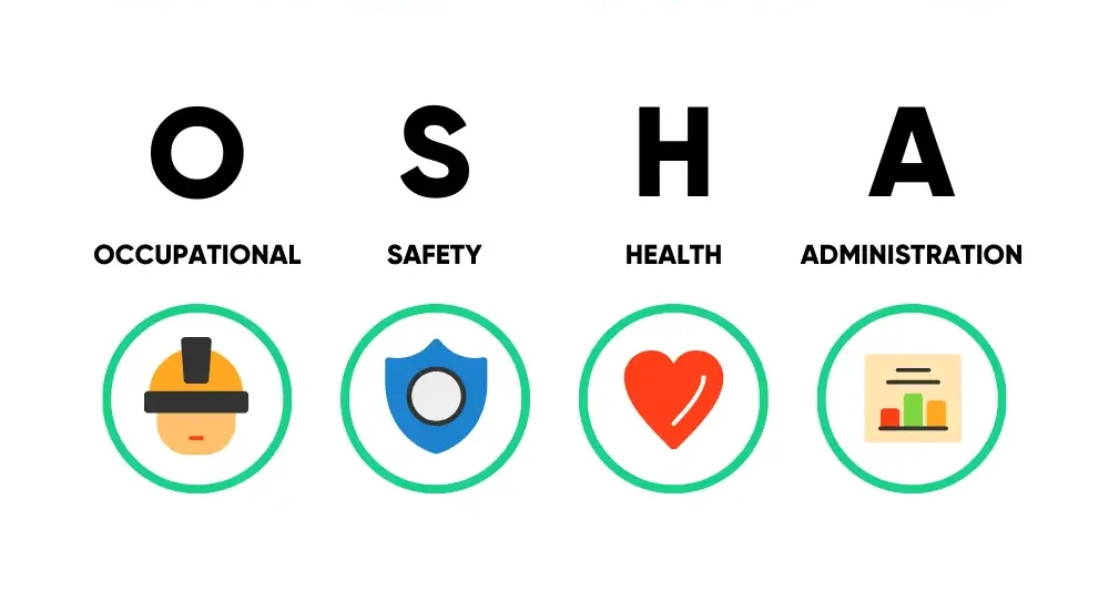 OSHA regulations